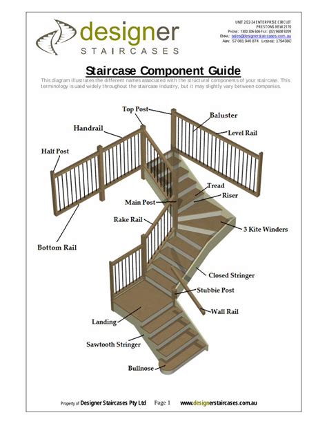 Pdf Stair Types Designerstaircases2010productcatalogue Dokumentips
