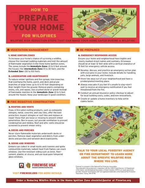 Summer Safety Tips Pagosa Fire Protection District