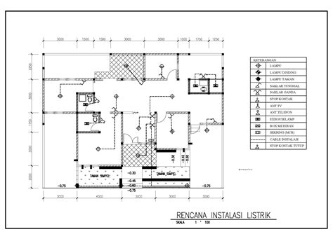 Instalasi Listrik Jayawan