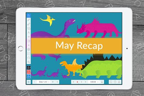 When you buy through our links, zdnet may earn a commission. Interactive Whiteboard with Real-Time Collaboration ...