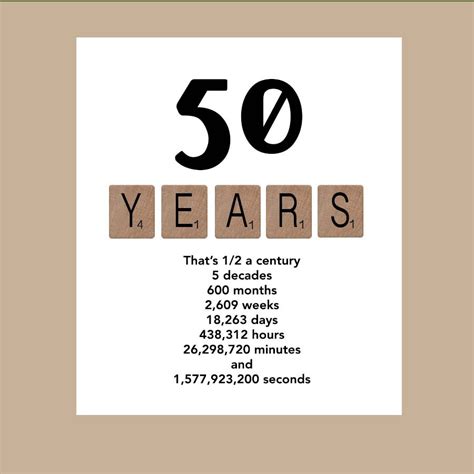 50th Birthday Card Milestone Birthday Card By Daizybluedesigns