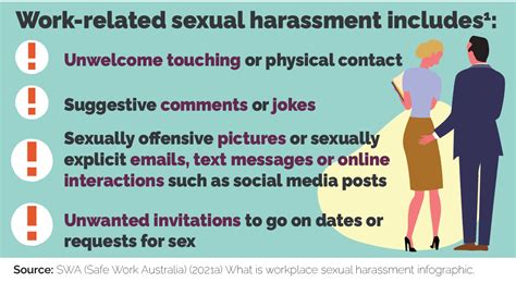 data snapshot work related sexual harassment worksafe act