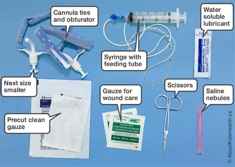 Hint What Is Included In An Emergency Tracheostomy Kit — Connected