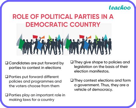 ⭐ Important Of Political Party 4 Essential Features Of Political Party