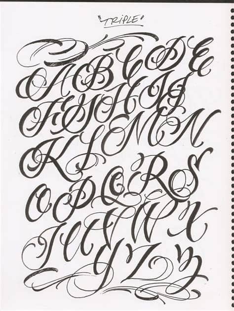 Nowadays, tattoo style fonts are becoming more popular and used by many designers in areas like graphic design, web design and app design. 48 best Tattoo scripts images on Pinterest | Tattoo script ...