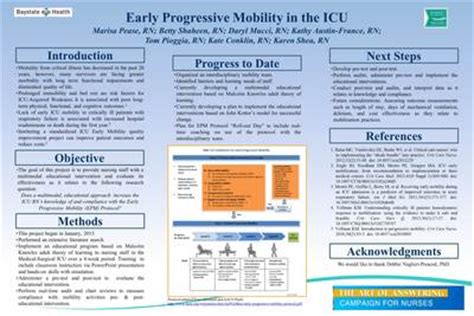 To help spread the word on this key issue, we talked to dr. "Early Progressive Mobility in the ICU" by Marisa Pease RN ...