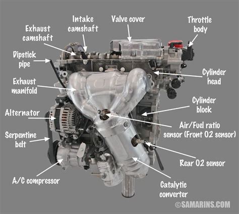 How To Maintain A Car Engine Car Engine Automobile Engineering Car