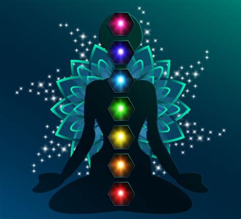 A Simple Introduction To The Chakras