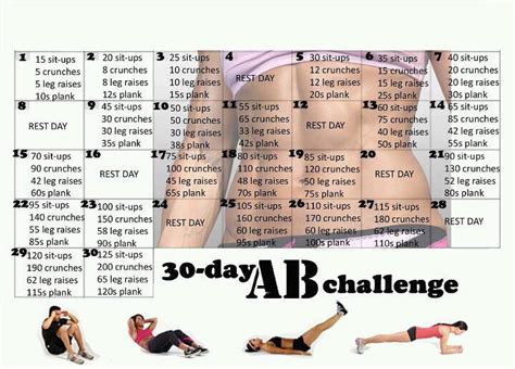 30 Day Ab Challenge Lets Do This