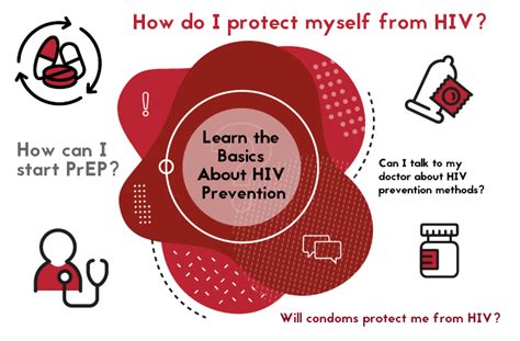 talk condoms together hiv prevention let s stop hiv together cdc