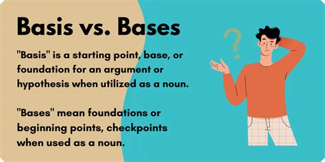The Difference Between Bases And Basis Businesswritingblog