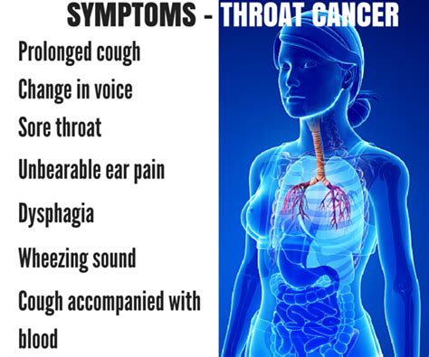 Cancer Garganta Sintomas Iniciales