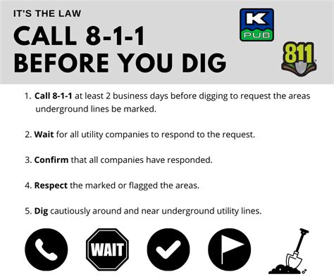 National Safe Digging Day Kerrville Public Utility Board
