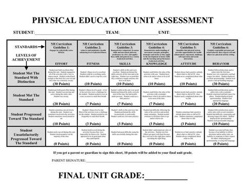 Physical Education Assessments With Images Physical Education