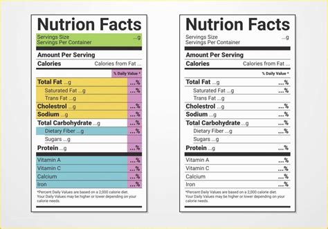 Instantly download nutrition facts label template, sample & example in microsoft word (doc), adobe photoshop (psd), apple pages, microsoft a nutrition fact label is one of the most essential parts of a food label since this carries detailed about a food's nutrient content and their serving sizes. Blank Nutrition Label Template - Andon ...