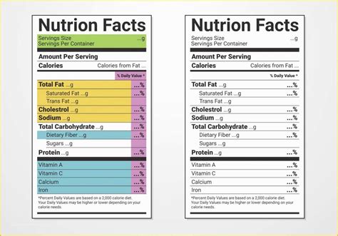 Blank nutrition label template word unique facts free printable. Blank Nutrition Label Template - Andon ...