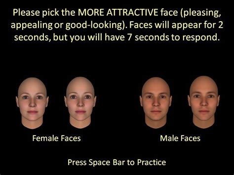 attractiveness test