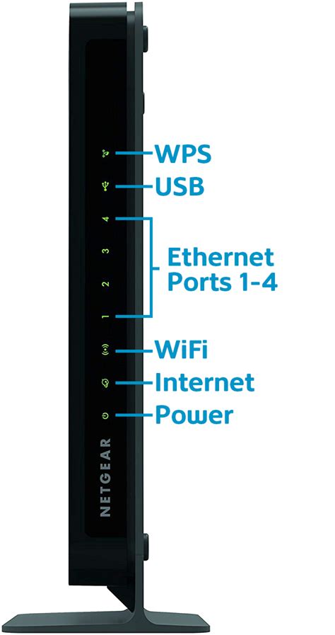 Hardware Information Netgear N600 Wifi Router