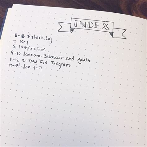 Made By Moongirl January Bullet Journaling