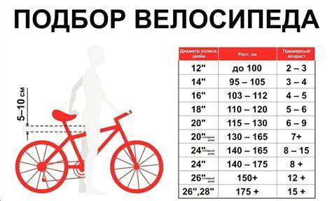 Как похудеть ребенку 11 лет на 10 килограмм
