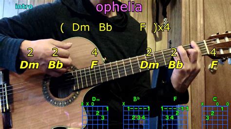 It is time to introduce you to those codes. ophelia the lumineers guitar chords - YouTube