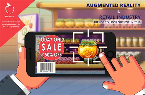 Impact Of Augmented Reality On Retail Industry In