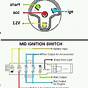 Ignition Starter Switch Wiring Diagram