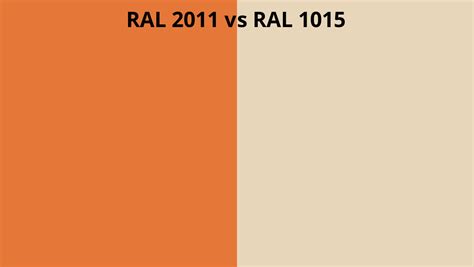 RAL 2011 Vs 1015 RAL Colour Chart UK