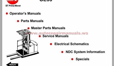 BT Prime-Mover Class 2 CD | Auto Repair Manual Forum - Heavy Equipment
