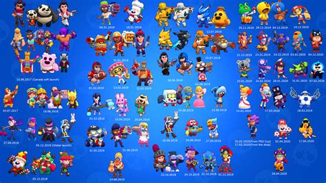 All The Characters In Brawl Stars In A Beautiful Layout Papel De My