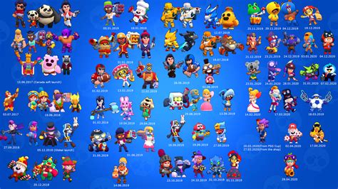 hq pictures list of all brawl stars characters brawl stars skins my xxx hot girl