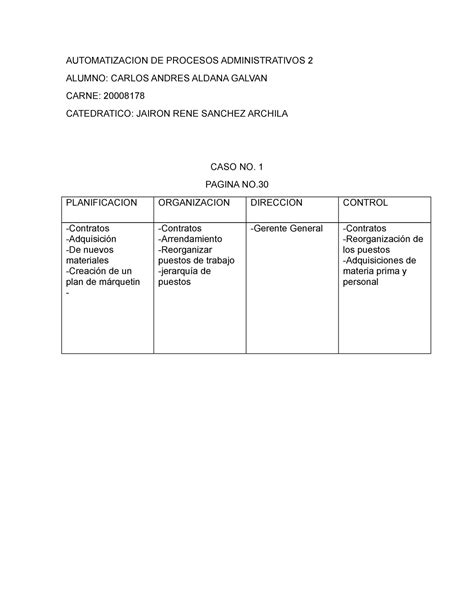 Automatizacion De Procesos Administrativos 2 Automatizacion De Procesos Administrativos 2