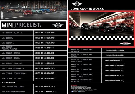 Pricelist Mini Cooper Indonesia Autonetmagz Review Mobil Dan Motor