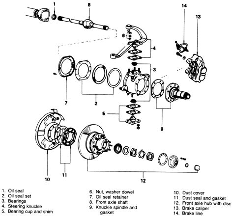 Repair Guides Front Drive Axle Axleshaft Hub Bearing And Seal