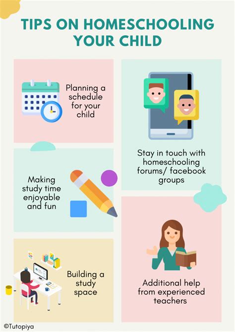 Homeschooling All You Need To Know As Parents And Students