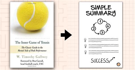 Not just for tennis players, or even just for athletes in general, this handbook works for anybody who wants to improve his or her performance in any activity, from playing music to getting. Book Summary: "The Inner Game of Tennis", W. Timothy Gallwey
