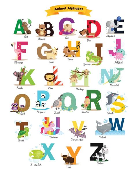 Free Printable Alphabet Wall Posters