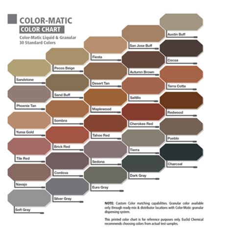 Increte Integral Color Chart