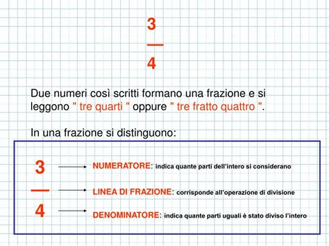 Ppt La Frazione Come Operatore Powerpoint Presentation Free Download