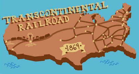 Heimatland Menge Einfach Transcontinental Railroad Route Erfassung