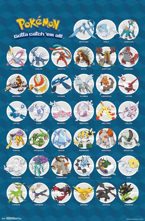 The Official Pokemon Poster For Each Team