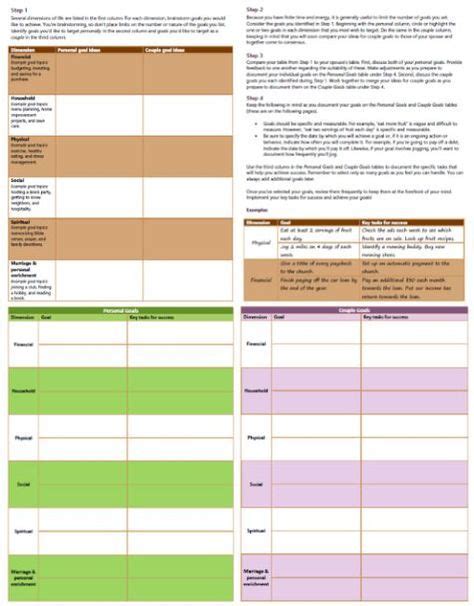 Setting Goals As A Couple Couples Counseling Worksheets Couples