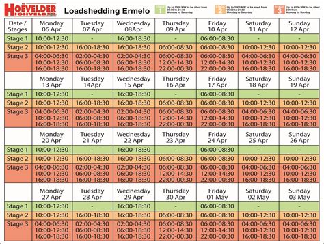 Please search any specific suburb name below to view the monthly load shedding schedule. Load shedding schedule for Ermelo | Highvelder