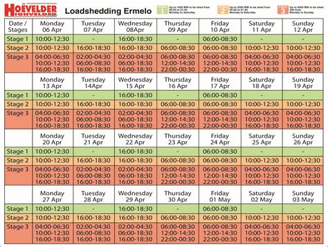 Eskom to implement stage 2 loadshedding starting at. Load shedding schedule for Ermelo | Highvelder