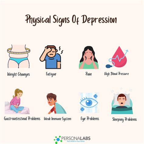 8 Physical Signs Of Depression To Look Out For Personalabs