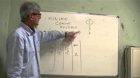 Per ora ho trovato solamente questi come calcolare massimo comune divisore. Metodo efficiente per calcolare il minimo comune multiplo ...