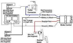 tekonsha prodigy brake controller wiring diagram flilpfloppinthrough