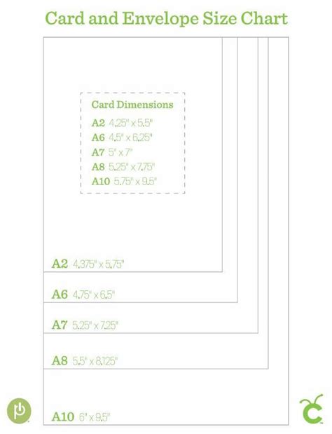 They can be used in a variety of applications and products. Envelope size chart, Card making tutorials, Card sizes