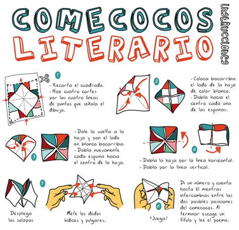 Deje que hierva, reduzca el calor y cocine a fuego lento hasta que las remolachas. ¡tú! enCUÉNTrAME: Comecocos Literario.