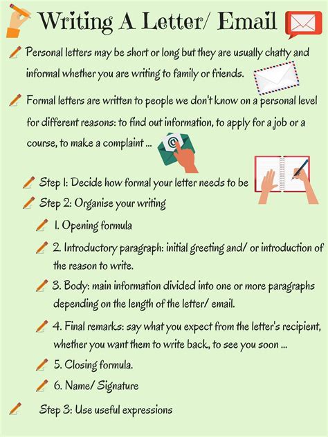 And now with the current weather conditions, we are having persistent problems of water logging and. Informal vs. Formal English: Writing A Letter or Email ...
